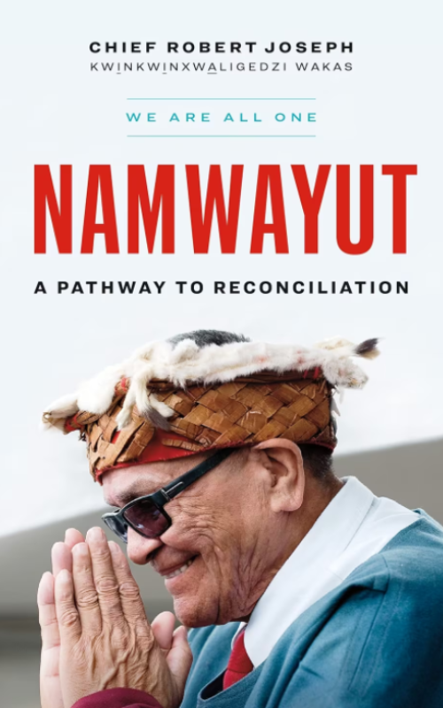Book cover for Namwayut.